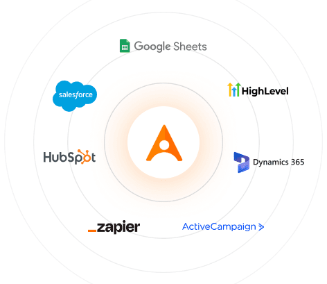 Connected partners and sources feeding into the network